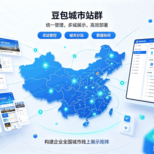 闽侯豆包城市站群